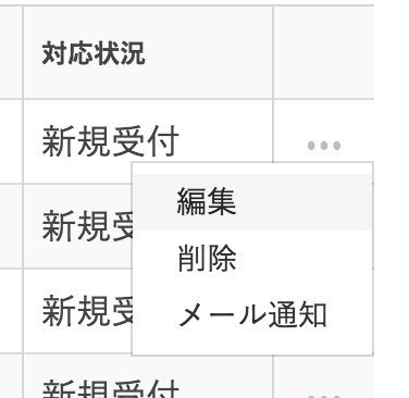 EC-CUBE3管理画面 - 受注情報管理 - 受注詳細編集メニュー