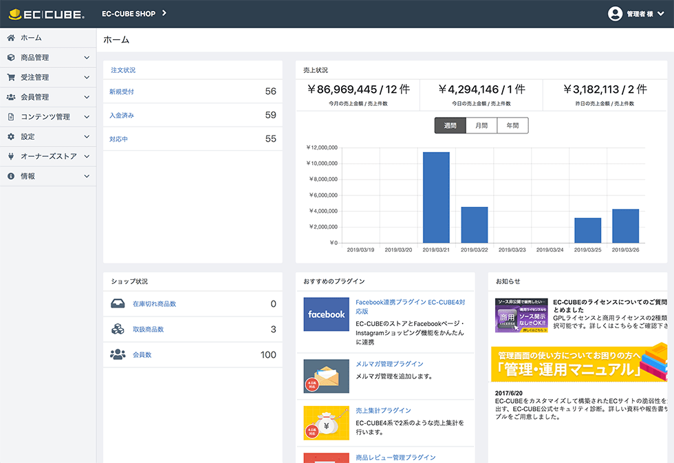 EC-CUBE Ver. 4系 管理画面